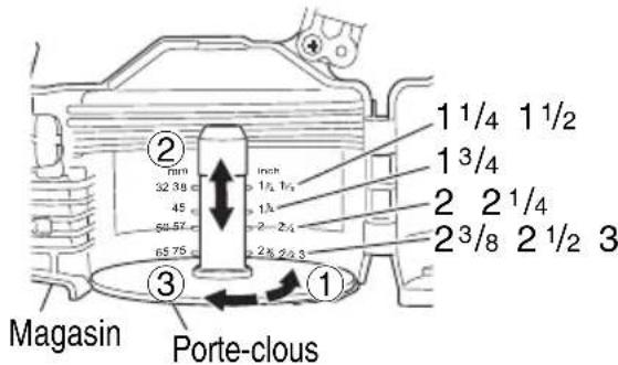 HiKOKI NV75A5 - ⚠ AVERTISSEMENT - 3