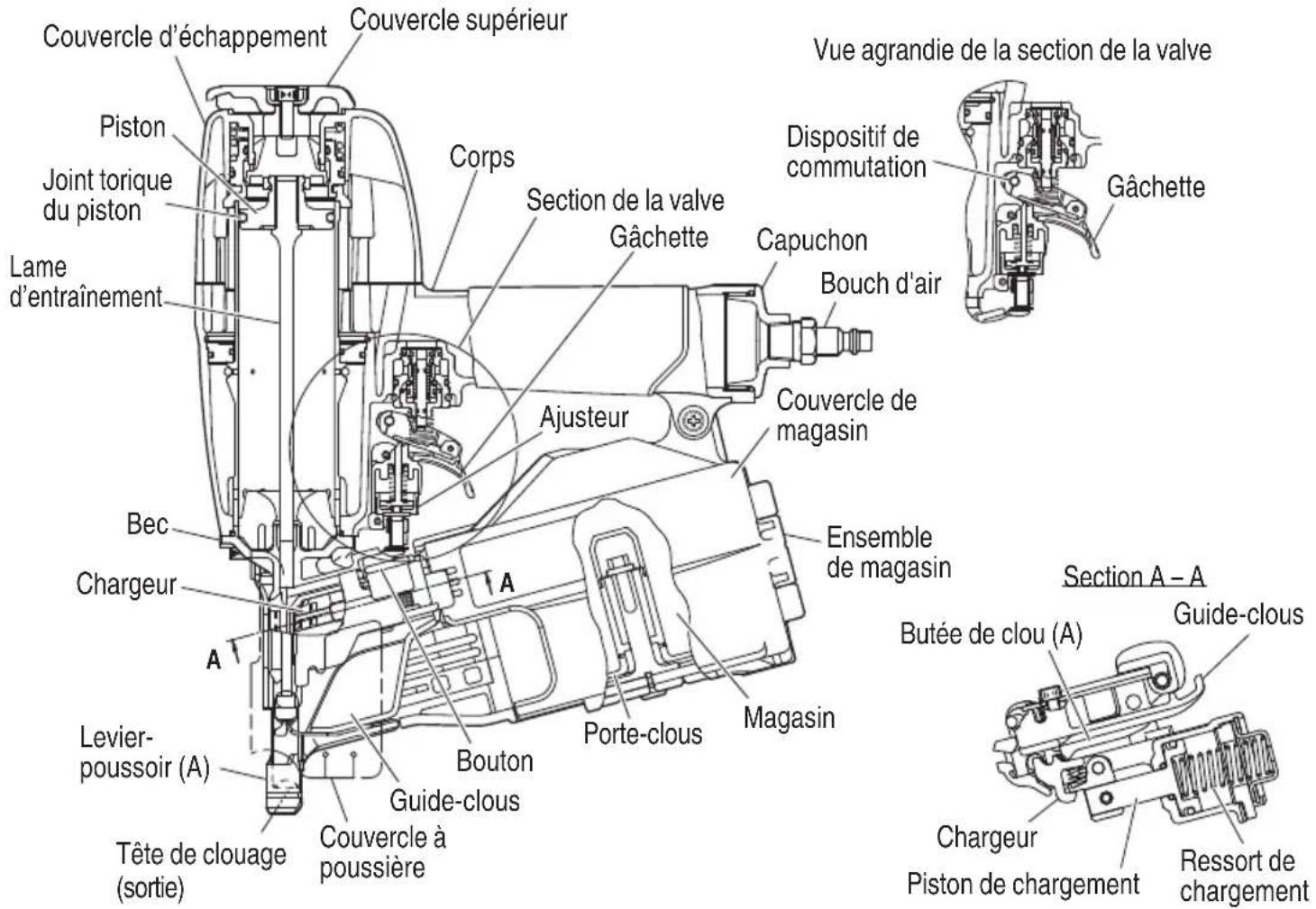 HiKOKI NV65AH2 - NOM DES PIECES - 3