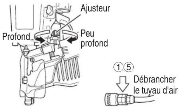 HiKOKI NV65AH2 - ⚠ AVERTISSEMENT - 1