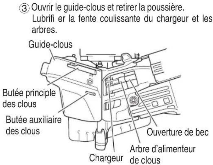 HiKOKI NV65AH2 - AVERTISSEMENT - 5