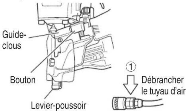 HiKOKI NV65AH2 - AVERTISSEMENT - 4