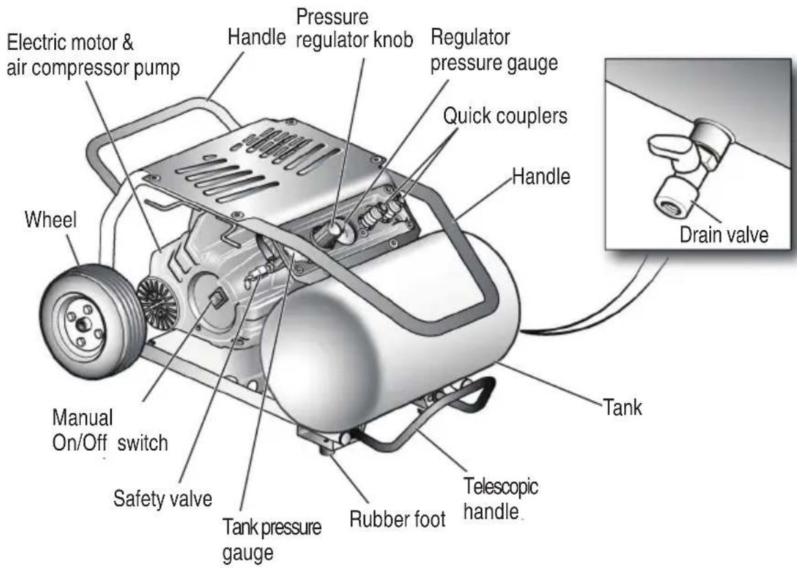 HiKOKI EC1315S - NAME OF PARTS - 1