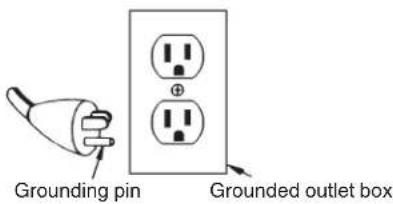 HiKOKI EC28M - GROUNDING INSTRUCTIONS - 1