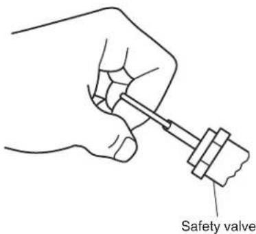 HiKOKI EC28M - To check the safety valve. - 1