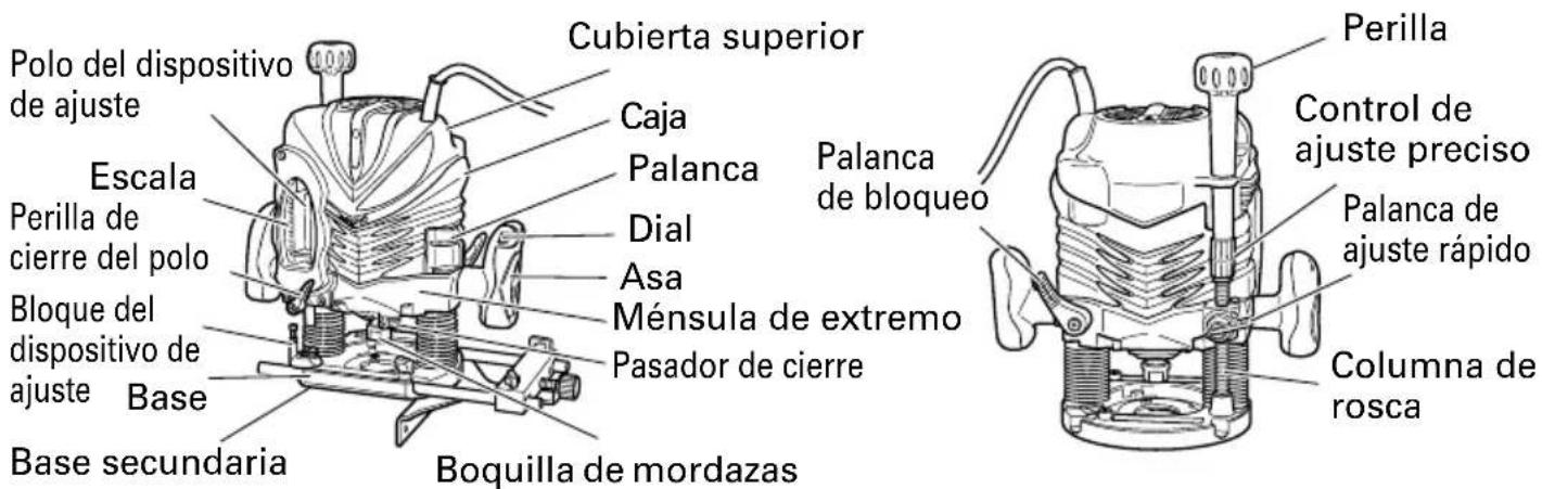 HiKOKI M12V2 - NOMENCLATURA - 1