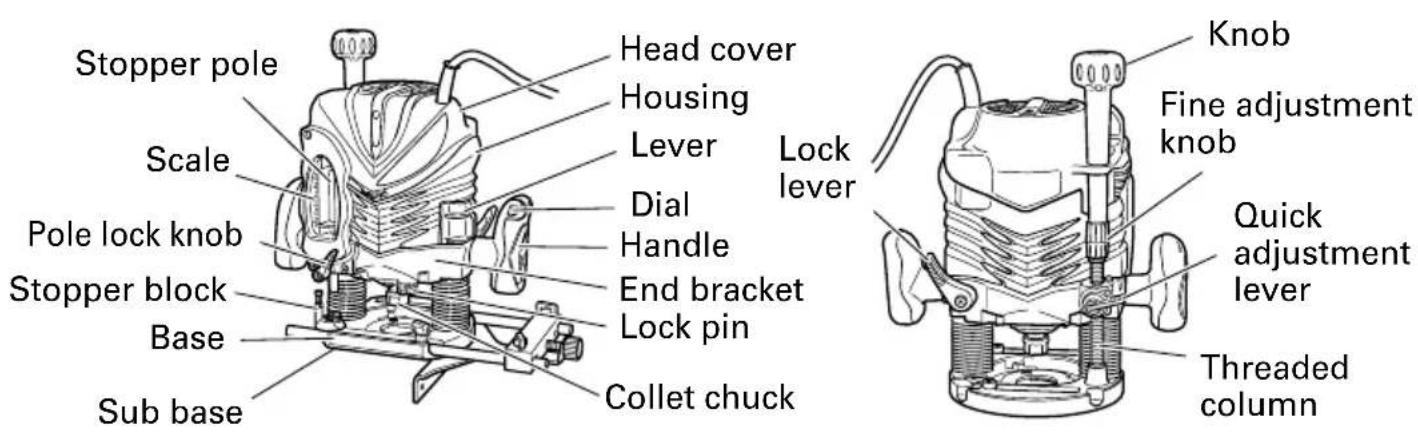 HiKOKI M12V2 - NAME OF PARTS - 1
