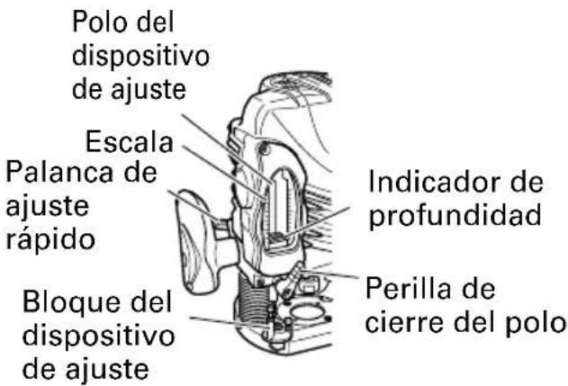 HiKOKI M12V2 - CÓMO USAR LA FRESADORA - 1