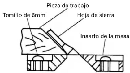 HiKOKI C8FSHE - Ubicación del inserto de la mesa - 2
