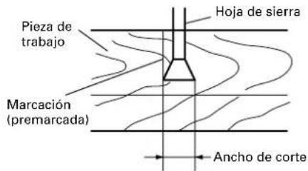HiKOKI C8FSHE - ADVERTENCIA: - 3