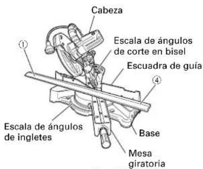 HiKOKI C8FSHE - Método de ajuste de inclinación izquierda de 30° y de 33.9° - 2