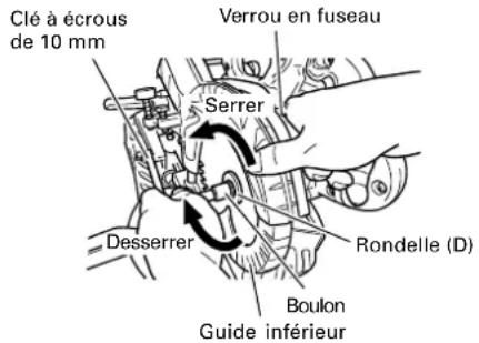 HiKOKI C8FSHE - ⚠ AVERTISSEMENT: - 3