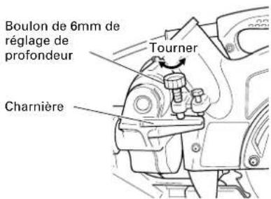 HiKOKI C8FSHE - Position limite inférieure de la lame de scie pour la coupe d'une pièce importante - 1