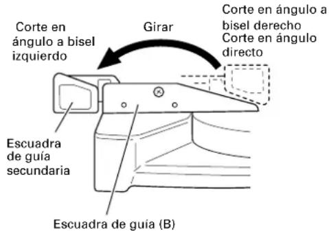 HiKOKI C8FSHE - ADVERTENCIA: - 1