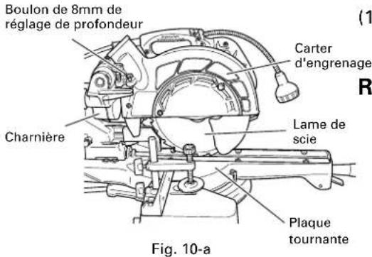 HiKOKI C8FSHE - Vérification de la position limite inférieure de la lame de scie - 1