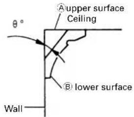 HiKOKI C8FSHE - Crown molding cutting procedures - 1