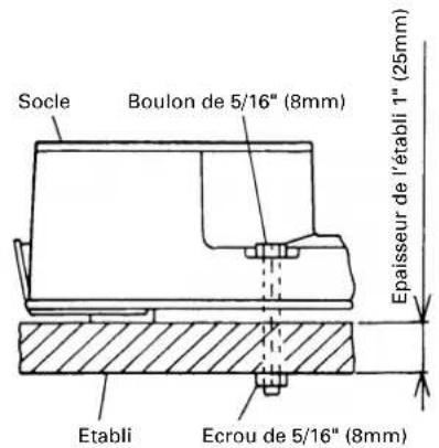 HiKOKI C8FSHE - Installation - 2