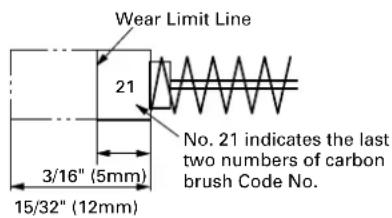 HiKOKI C8FSHE - Inspecting the carbon brushes (Fig. 48 and Fig. 49) - 1