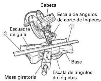 HiKOKI C8FSHE - Método de ajuste de inclinación izquierda de 30° y de 33.9° - 3