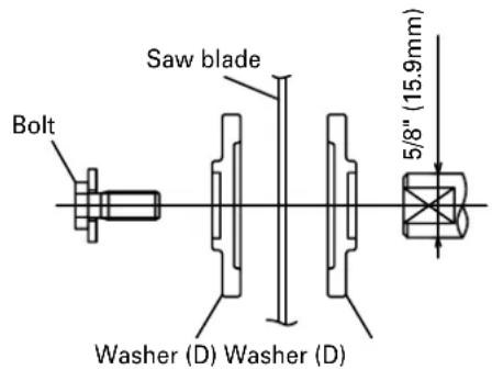HiKOKI C8FSHE - SAW BLADE MOUNTING AND DISMOUNTING - 4