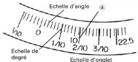 HiKOKI C8FSHE - Procédure de coupe d'onglet - 2