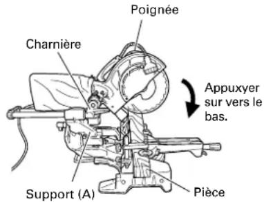 HiKOKI C8FSHE - Coupe de pièces minces (Coupe à pression simple) - 1