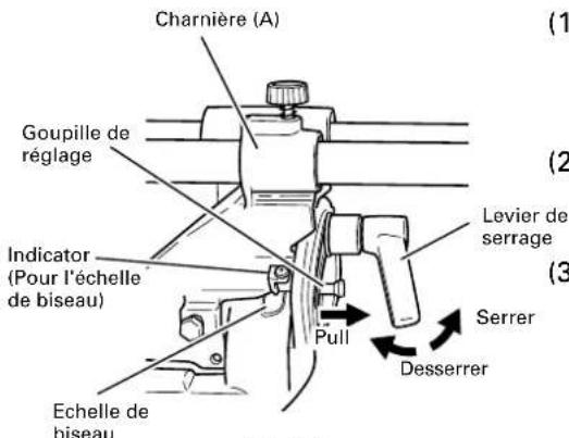 HiKOKI C8FSHE - Procédure de coupe de biseau - 1