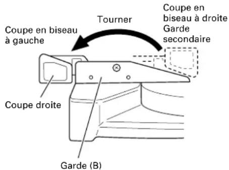 HiKOKI C8FSHE - ⚠ AVERTISSEMENT: - 1