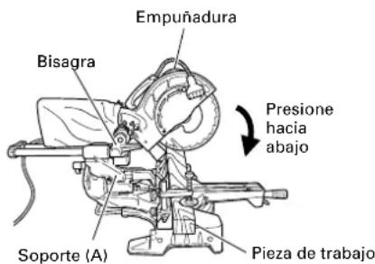 HiKOKI C8FSHE - Corte de piezas de trabajo estrechas (Corte a presión) - 1
