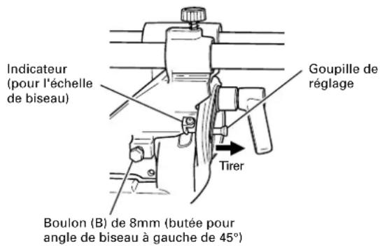HiKOKI C8FSHE - Angle oblique - 1