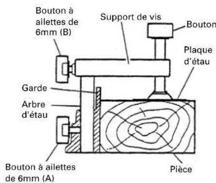 HiKOKI C8FSHE - Utilisation de l'ensemble d'étau (Accessoire standard) - 1