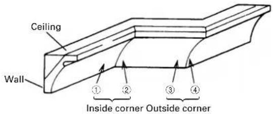 HiKOKI C8FSHE - Crown molding cutting procedures - 2