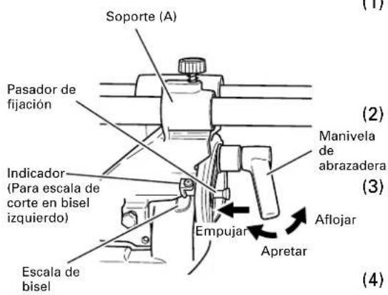 HiKOKI C8FSHE - Método de ajuste de inclinación izquierda de 30° y de 33.9° - 1