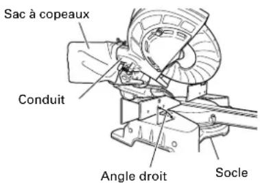 HiKOKI C8FSHE - Utilisation du sac à copeaux (Accessoire standard) - 1