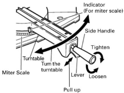 HiKOKI C8FSHE - Miter cutting procedures - 1