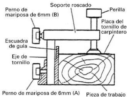 HiKOKI C8FSHE - Utilización del conjunto de tornillo de corpintero (Accesorio estándar) - 1