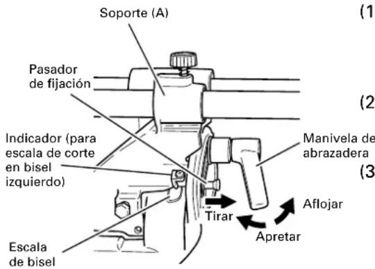 HiKOKI C8FSHE - Procedimientos de corte de ingletes - 1