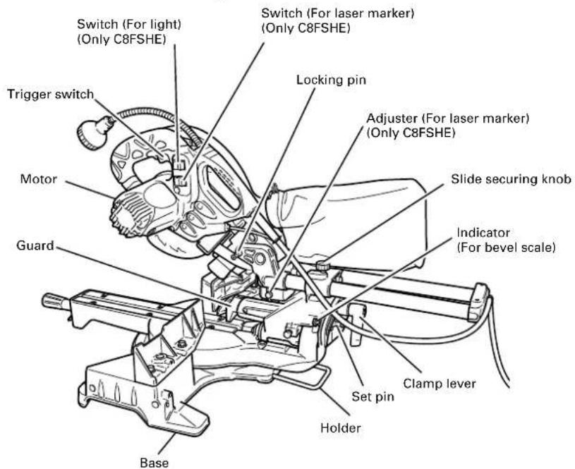 HiKOKI C8FSHE - NAME OF PARTS - 1