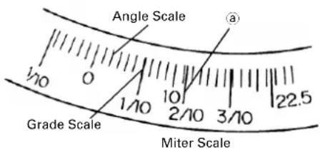 HiKOKI C8FSHE - Miter cutting procedures - 2