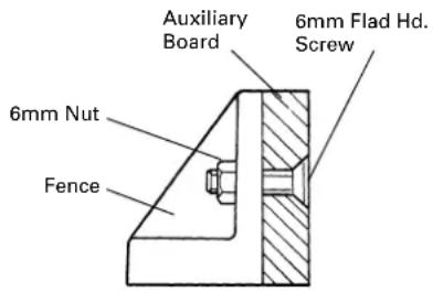 HiKOKI C8FSHE - Cutting large workpieces - 1