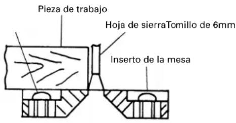 HiKOKI C8FSHE - Ubicación del inserto de la mesa - 1