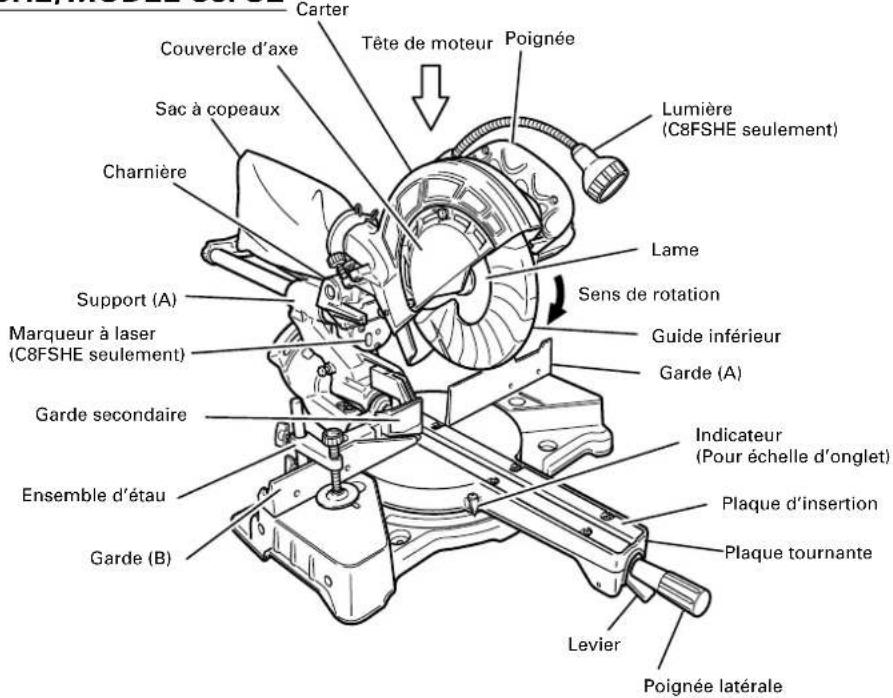 HiKOKI C8FSHE - NOM DES PIÈCES - 1