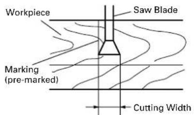 HiKOKI C8FSHE - Position adjustment of laser line (Only Model C8FSHE) - 3