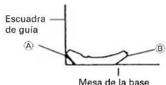 HiKOKI C8FSHE - Método de ajuste de inclinación izquierda de 30° y de 33.9° - 4