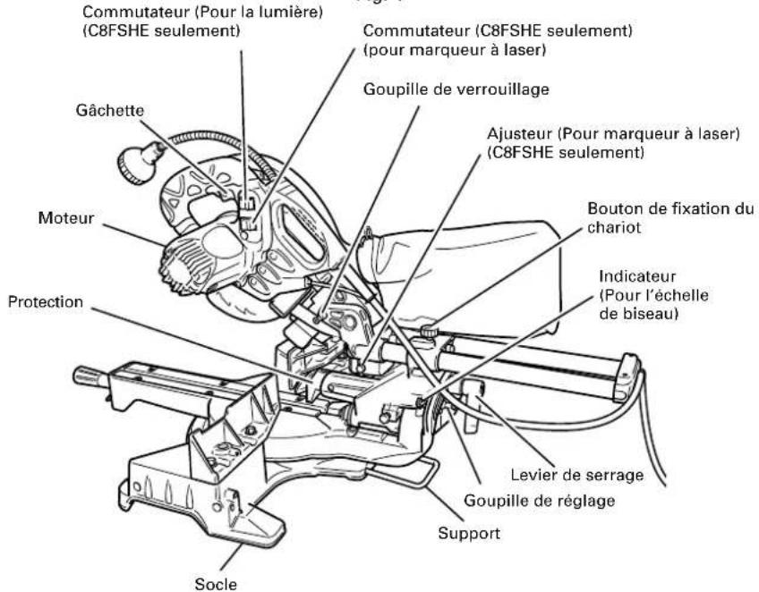 HiKOKI C8FSHE - NOM DES PIÈCES - 2