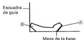 HiKOKI C8FSHE - Método de ajuste de inclinación izquierda de 30° y de 33.9° - 5