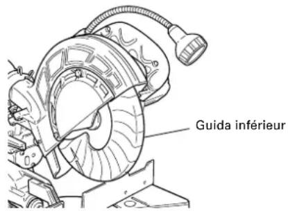 HiKOKI C8FSHE - Vérifiez que le garde inférieur fonctionne correctement. - 1