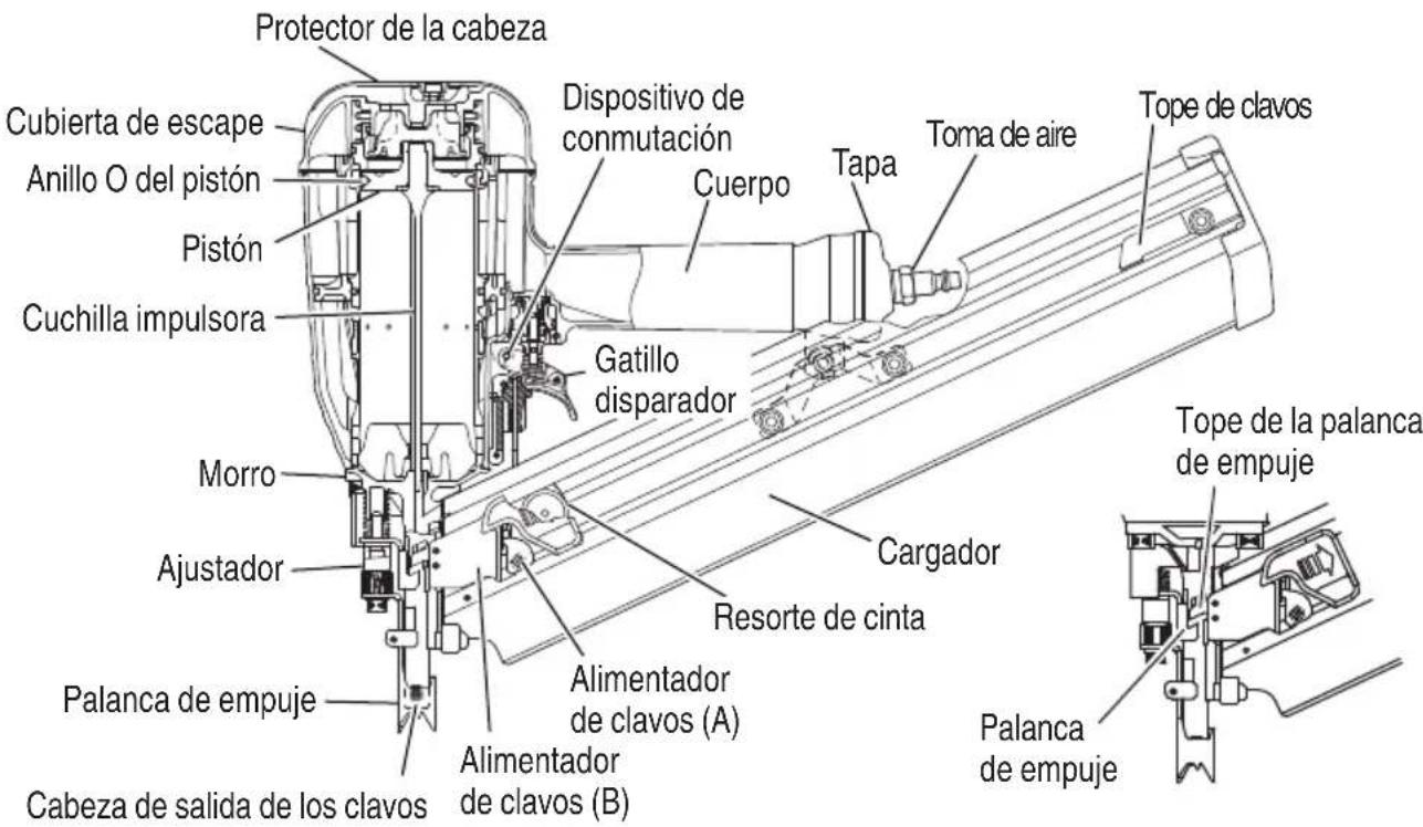HiKOKI NR90AF(S1) - NOMENCLATURA - 3
