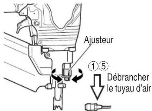 HiKOKI NR90AF(S1) - RÉGLAGE DE LA PROFONDEUR DE CLOUAGE - 1