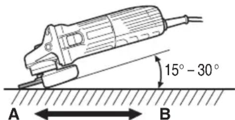 HiKOKI G12SS2 - PRÉCAUTION - 1