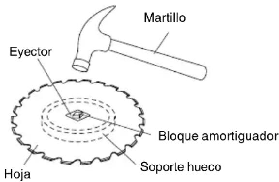 HiKOKI C7WDM - ADVERTENCIA: - 1